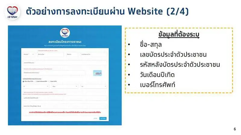 เปิด 6 ขั้นตอน ลงทะเบียน www.เราชนะ.com อย่างละเอียด