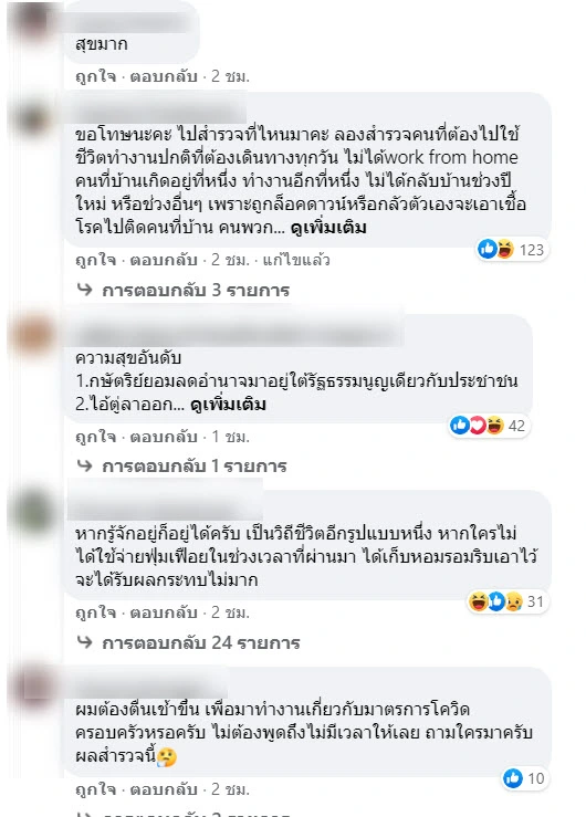 สวนดุสิตโพลเผย คนไทยมีความสุขในยุดโควิด 19