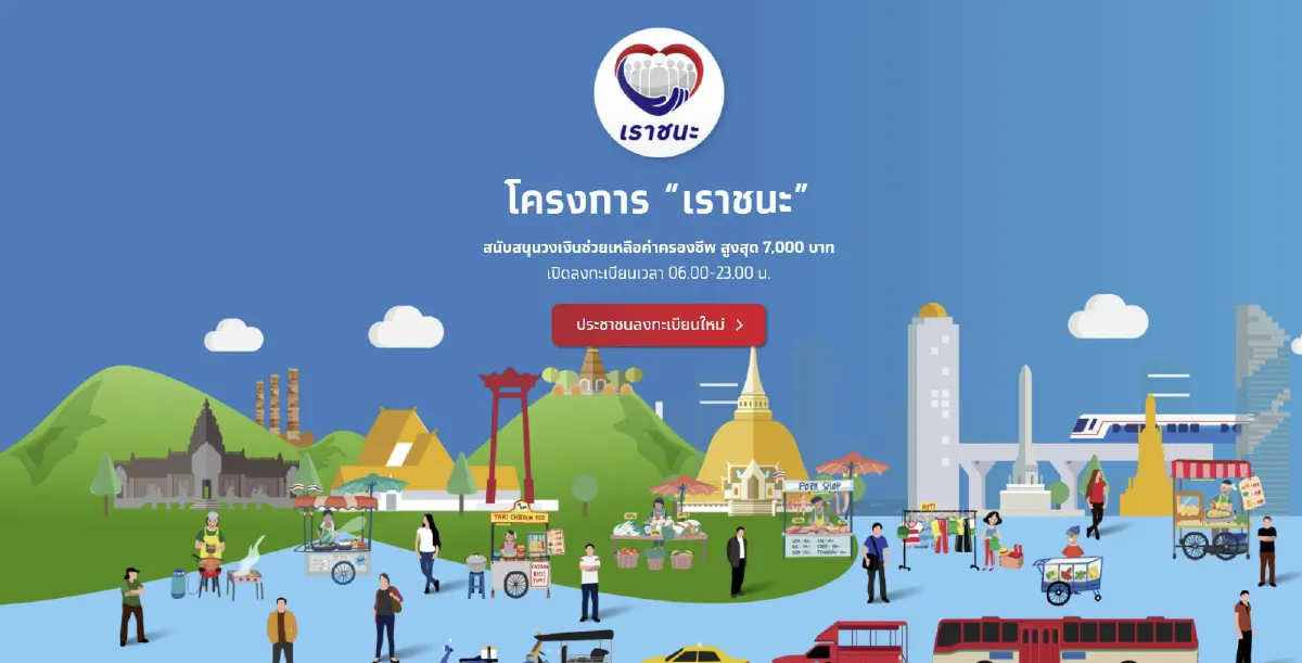 แจ้งด่วน  หากบุคคลใดลงทะเบียน เราชนะ ไม่สำเร็จ