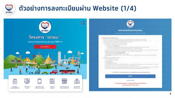 วิธีลงทะเบียน - ใช้ เราชนะ  สำหรับประชาชน-ร้านค้า