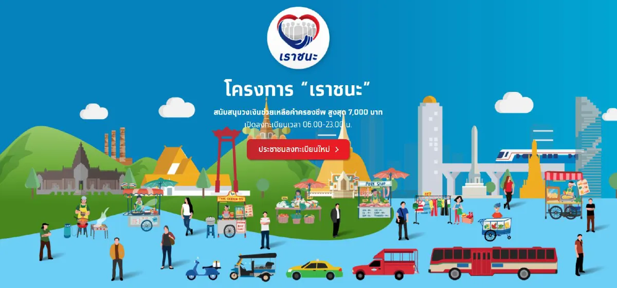 ข้อควรรู้ลงทะเบียน"เราชนะ"อย่างไรให้สำเร็จ มีจุดที่ผิดบ่อยสังเกตให้ดี
