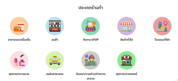 เปิดวิธีค้นหาร้านค้าเข้าร่วม "โครงการเราชนะ" สามารถใช้จ่ายที่ไหนได้