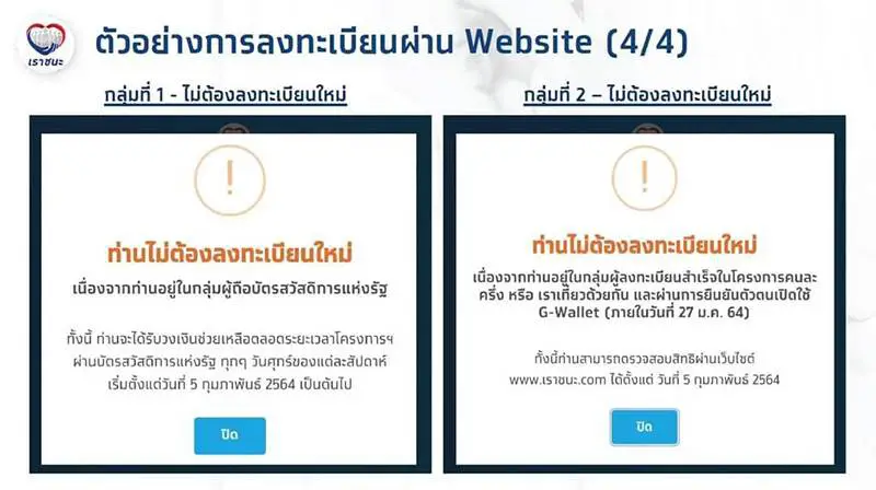 เปิด 6 ขั้นตอน ลงทะเบียน www.เราชนะ.com อย่างละเอียด