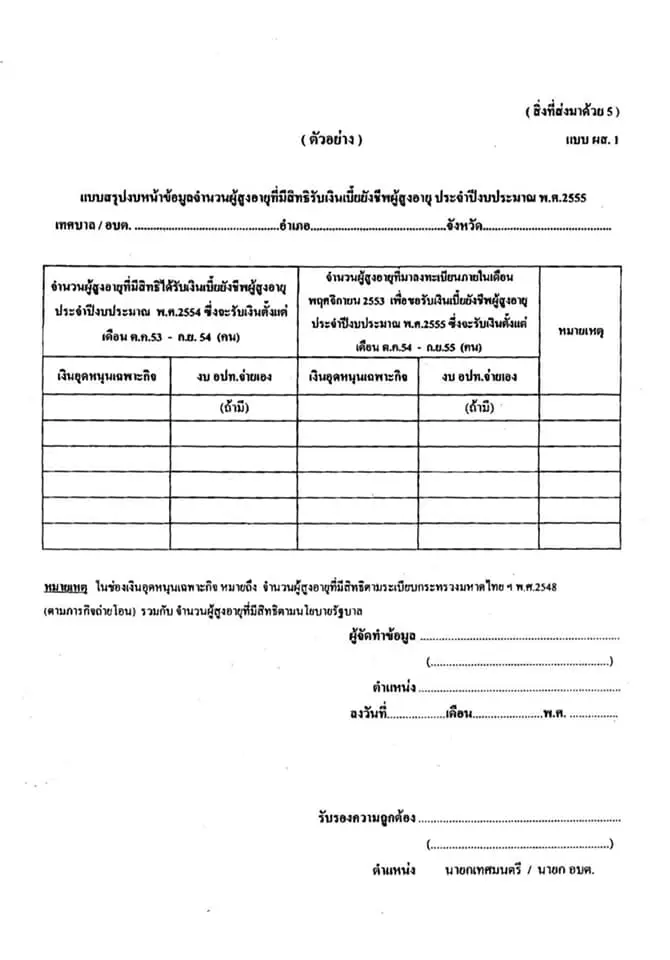 "ทนายตั้ม"เจอหลักฐานเด็ดแล้ว ย้ำงานนี้เป็นเรื่องใหญ่!