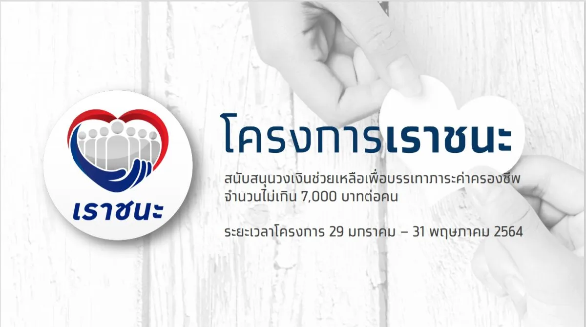 www.เราชนะ.com มีปัญหา-สงสัย  ติดต่อแก้ได้ง่ายๆ