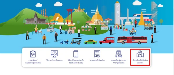 เปิดวิธีค้นหาร้านค้าเข้าร่วม "โครงการเราชนะ" สามารถใช้จ่ายที่ไหนได้
