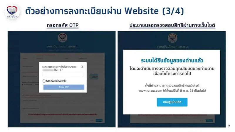 เปิด 6 ขั้นตอน ลงทะเบียน www.เราชนะ.com อย่างละเอียด