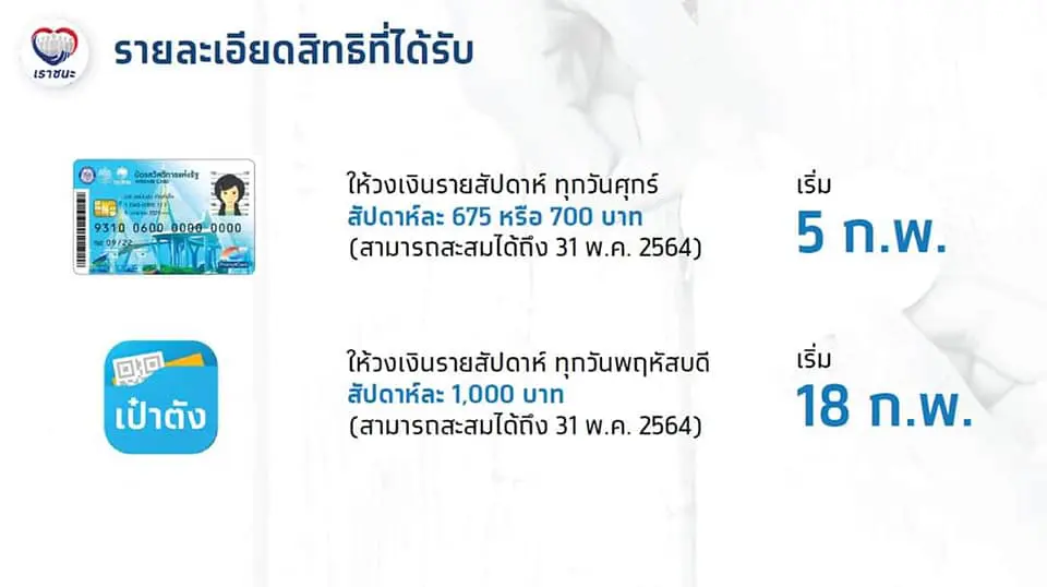 ไทม์ไลน์"เราชนะ" เผยกำหนดกลุ่มเเรกที่ได้เงินเยียวยา 5ก.พ.นี้
