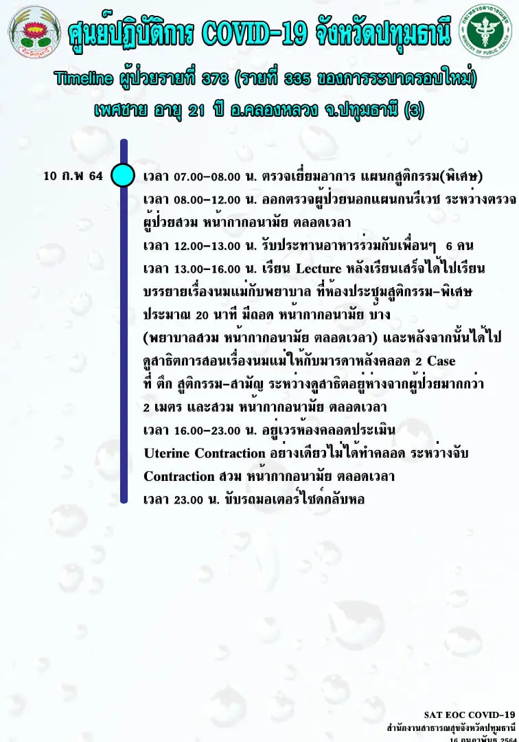 ไทม์ไลน์นักศึกษาแพทย์ มธ. ติดโควิด พบประวัติออกป่วยคนไข้ เดินห้างดัง