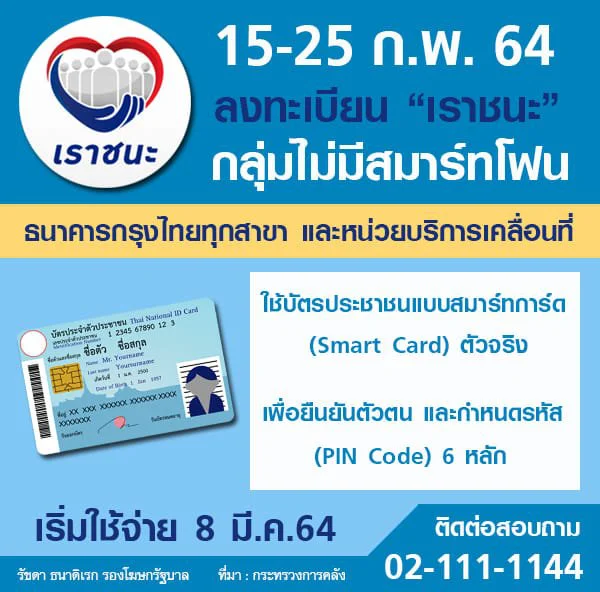 ย้ำให้จำ! ลงทะเบียน "เราชนะ" 15-25 ก.พ. กลุ่มไม่มีสมาร์ทโฟน
