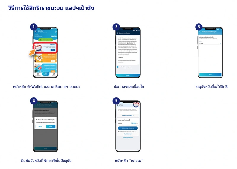 เปิดขั้นตอนกดรับเงิน 7,000 "เราชนะ" ผ่านทางแอปฯ "เป๋าตัง"