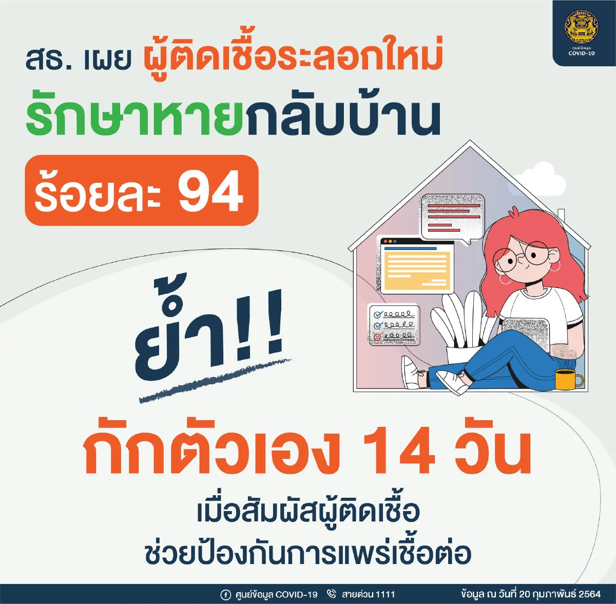 สธ.ย้ำกักตัว 14 วันยังจำเป็นแม้ คนป่วยจะหายแล้วถึงร้อยละ 94