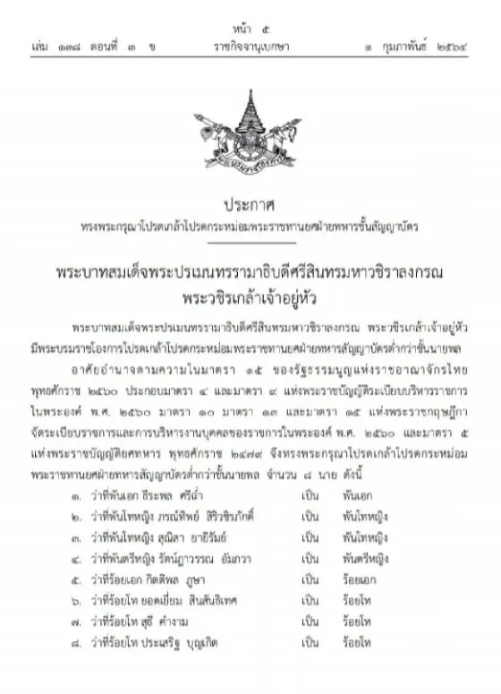 ประกาศราชกิจจาฯ โปรดเกล้าฯพระราชทานยศ 8 ทหารชั้นสัญญาบัตร