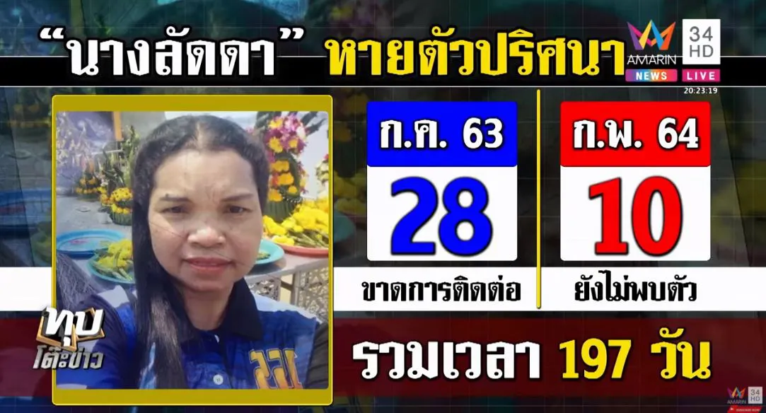ลูกชายร้องขอความเป็นธรรม เเม่หายตัวปริศนา7เดือน หวั่นถูกอุ้มไปล้างหนี้