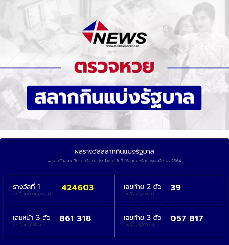 สาวยิ้มดีใจ ถูกรางวัลที่1 "อุดรธานี"เมืองเเห่งโชค ตามกันมาติดๆรายที่2่
