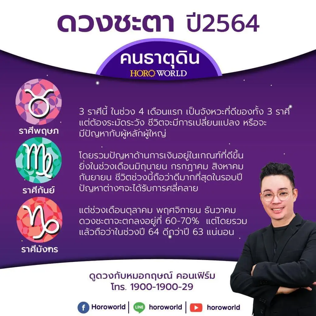 หมอกฤษณ์ เผยชะตาคนแต่ละธาตุ ดิน น้ำ ลม ไฟ ในปี 64