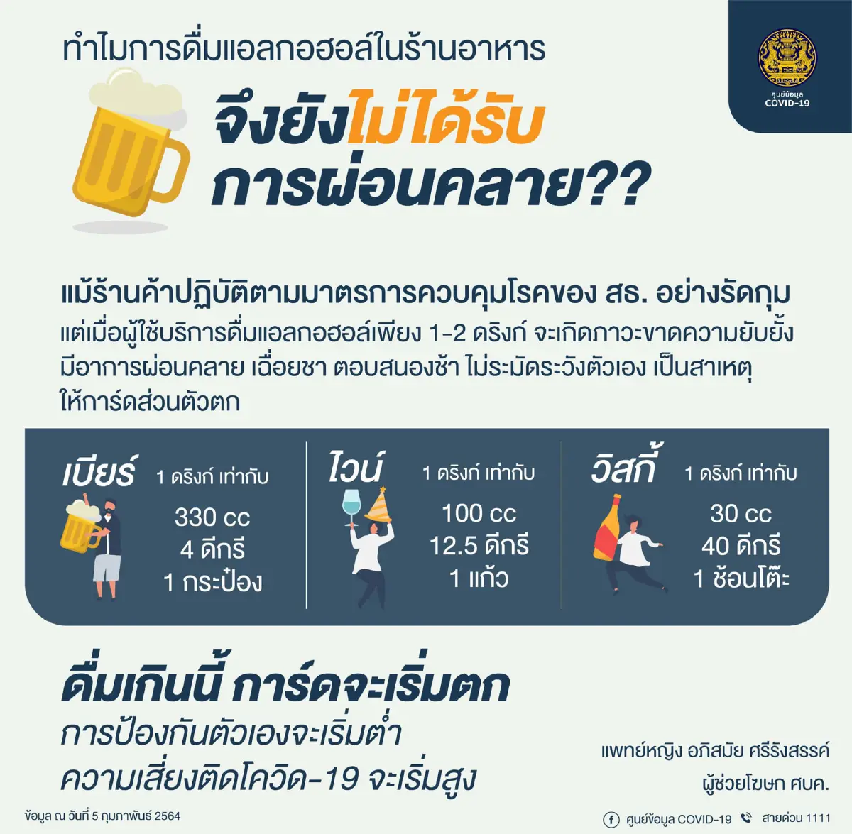ศบค.ตอบประเด็นร้อน ทำไมยังไม่เปิดให้นั่งดื่มในร้านอาหาร