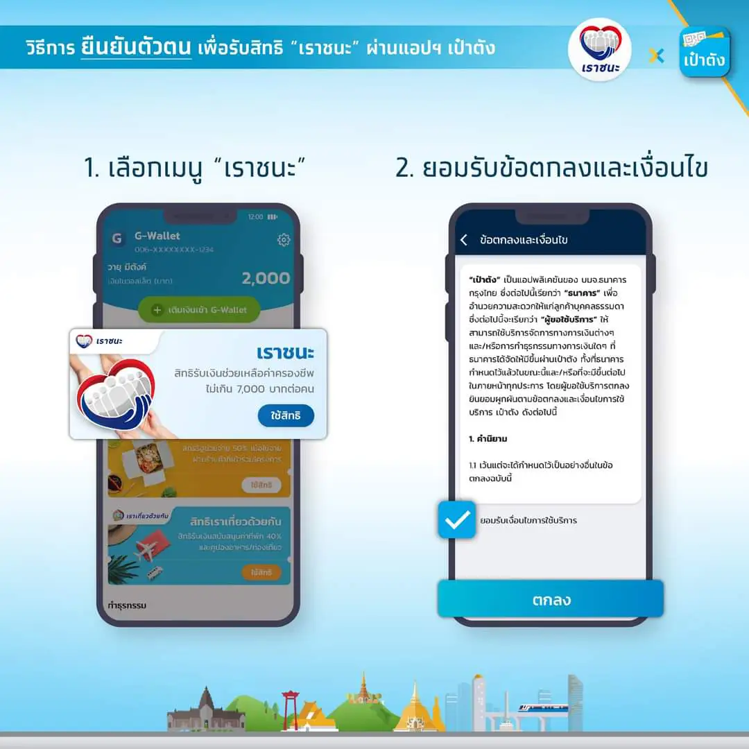 "เราชนะ"ได้สิทธิเเล้วอย่าลืมยืนยันตัวตน 5ขั้นตอนง่ายๆ ผ่านเเอปฯเป๋าตัง