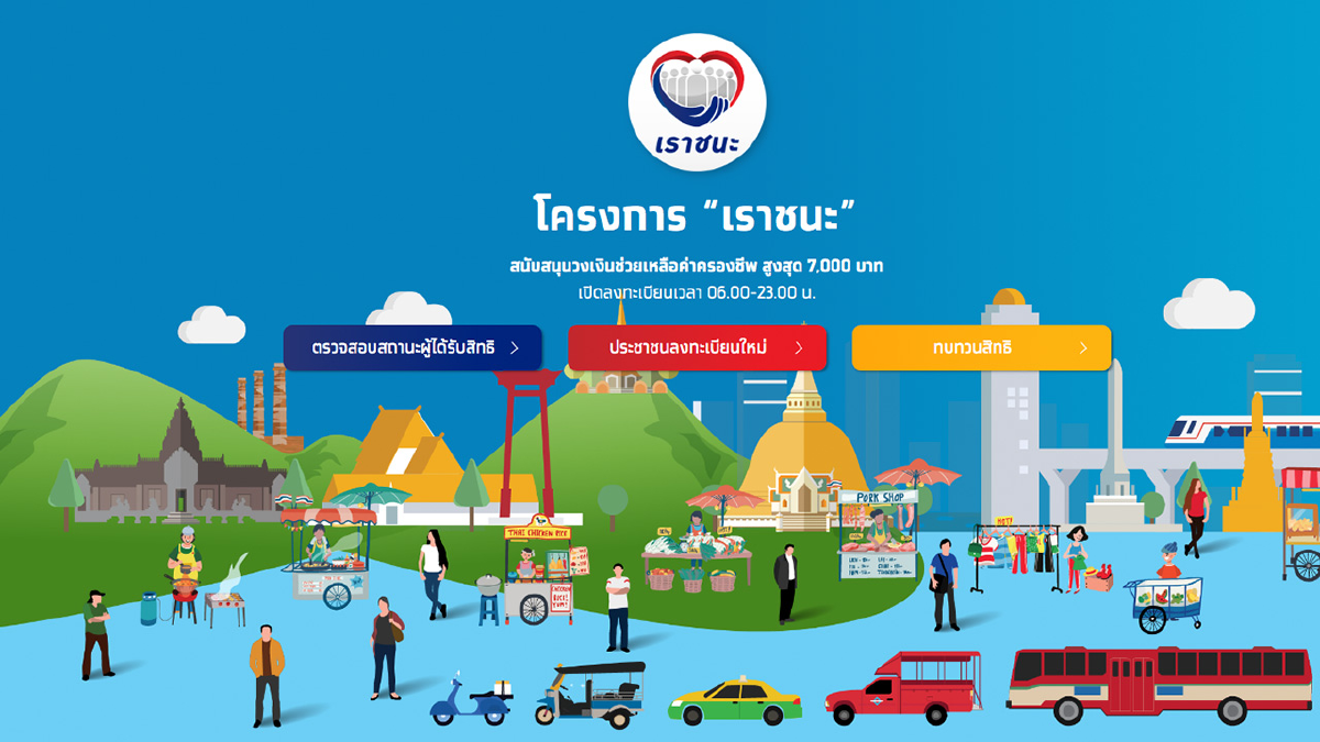 อัปเดต 4 วิธีเช็กยอดเงิน “เราชนะ” สำหรับผู้ถือบัตรสวัสดิการแห่งรัฐ