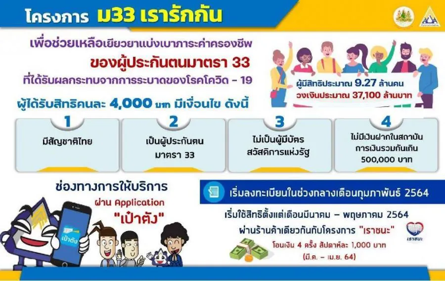 ม.33 เรารักกัน  กำหนดวันลงทะเบียนใหม่