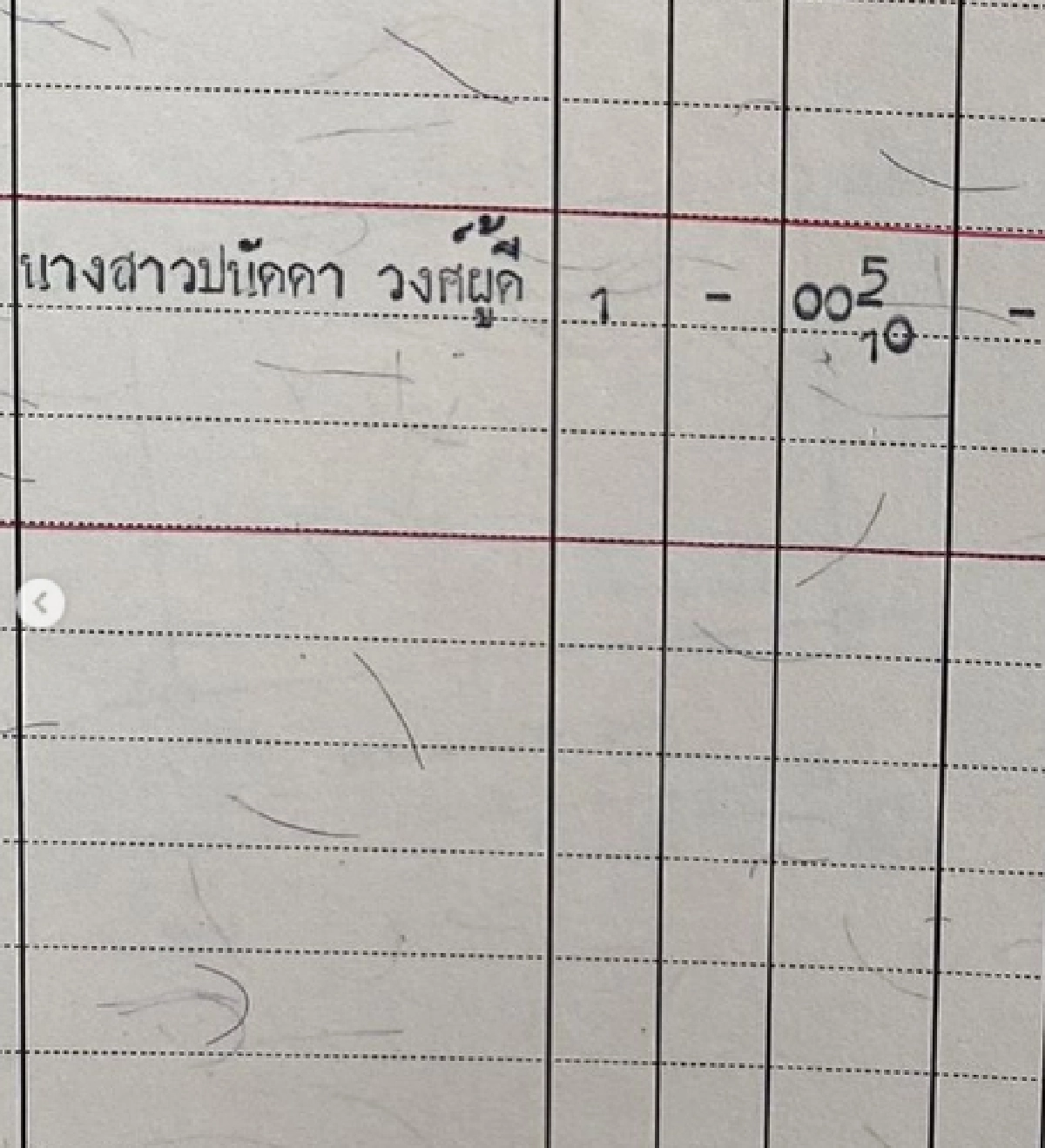 บุ๋ม ปนัดดา เผยโมเม้นต์วินาทีแฟนหนุ่ม ให้โฉนดที่ดิน1ไร่