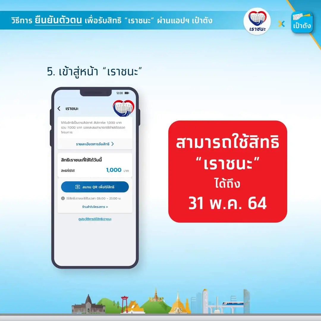 "เราชนะ"ได้สิทธิเเล้วอย่าลืมยืนยันตัวตน 5ขั้นตอนง่ายๆ ผ่านเเอปฯเป๋าตัง