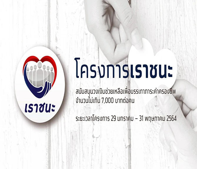 เราชนะ คลังช่วยคนตกงานปี 63 ยื่น ทบทวนสิทธิ  8 ก.พ.