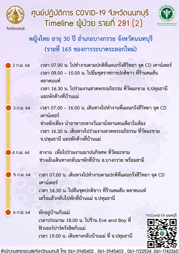 เปิดไทม์ไลน์ หญิงตั้งครรภ์ติดเชื้อโควิด พบประวัติทำงานโรงพยาบาล