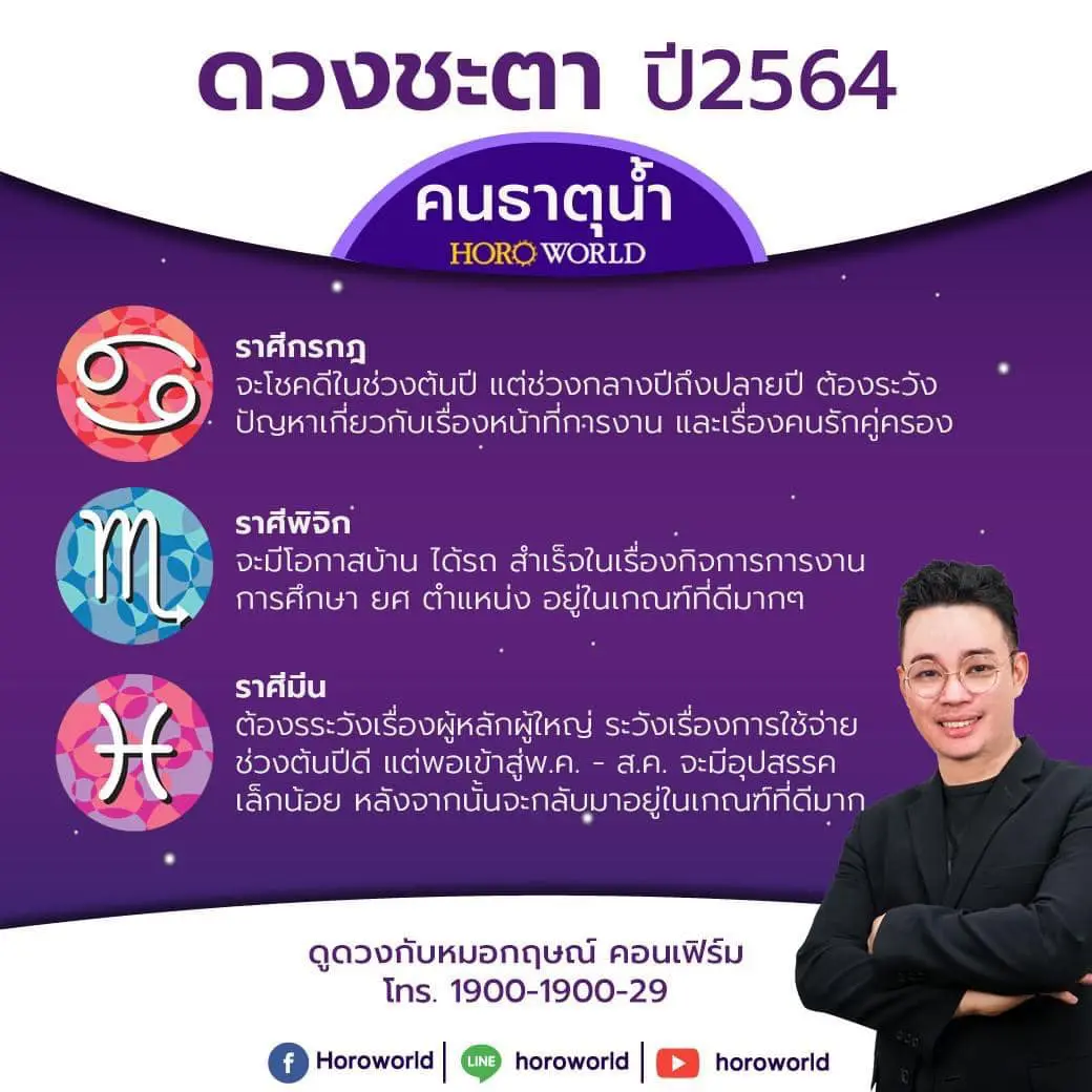 หมอกฤษณ์ เผยชะตาคนแต่ละธาตุ ดิน น้ำ ลม ไฟ ในปี 64