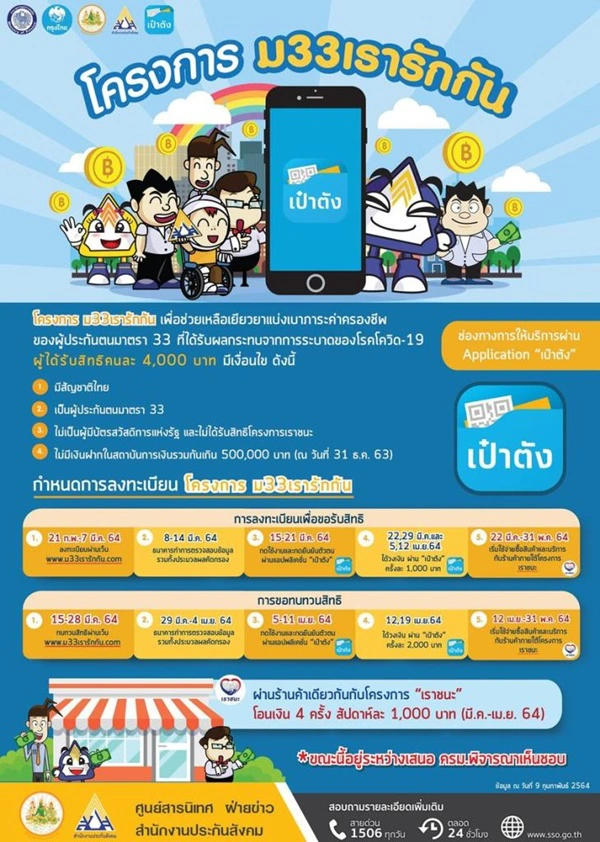 "ม.33 เรารักกัน" เงินฝากแบบไหน ไม่ได้รับสิทธิ 4,000 บาท