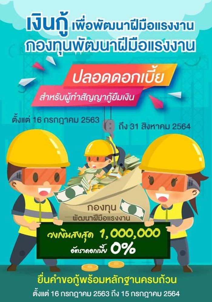 กระทรวงแรงงาน ปล่อยกู้ดอกเบี้ย 0% เช็กคุณสมบัติเลย