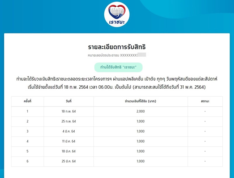 คลังตอบแล้ว "เราชนะ" หลังเงินเข้าแล้ว ใช้สิทธิที่ไหนได้บ้าง?