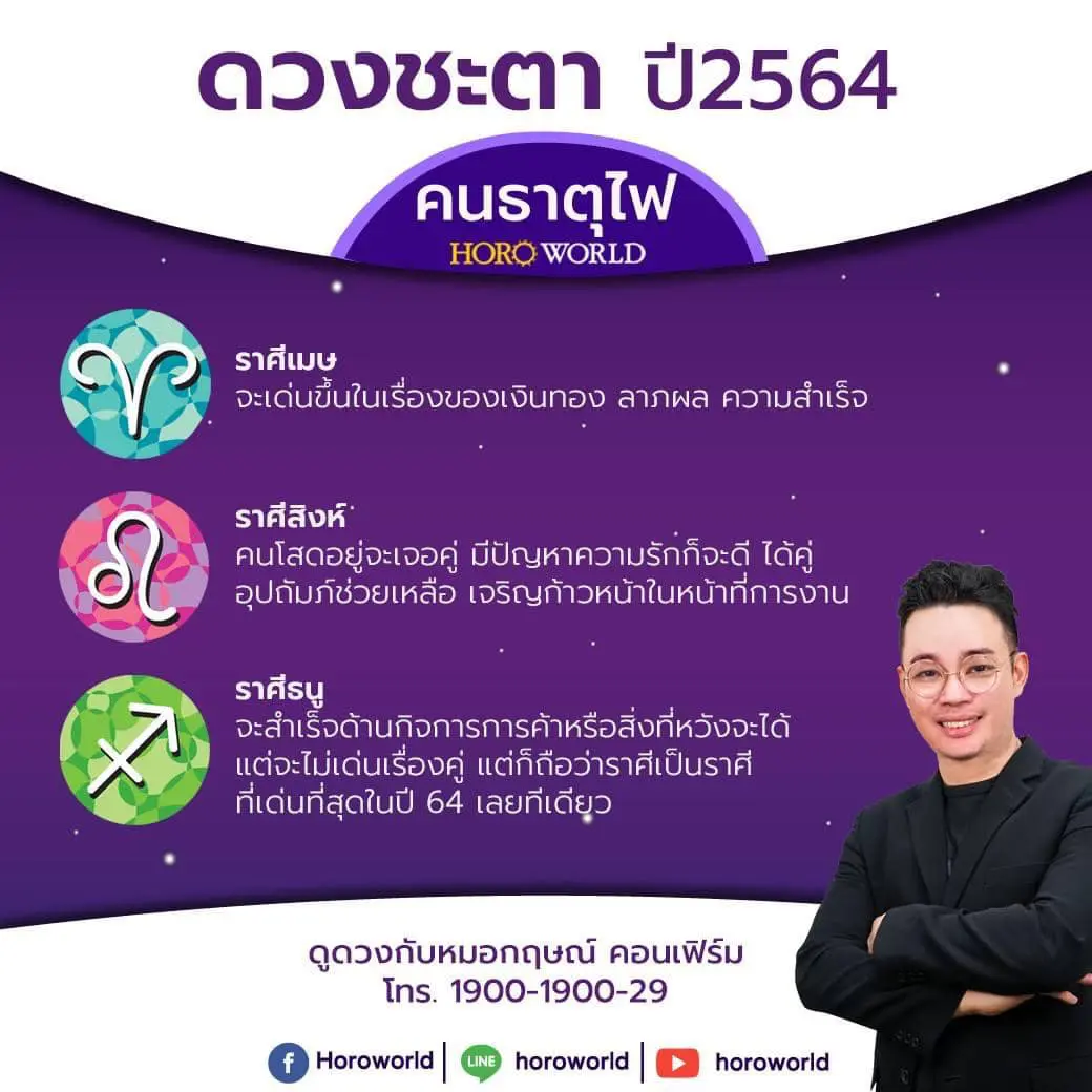 หมอกฤษณ์ เผยชะตาคนแต่ละธาตุ ดิน น้ำ ลม ไฟ ในปี 64