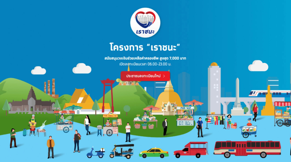 เช็กขั้นตอน ตรวจสอบสิทธิ กลุ่ม 2-3 ลงทะเบียน www.เราชนะ.com