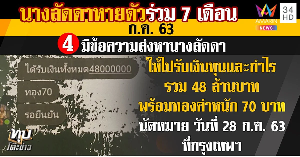 ลูกชายร้องขอความเป็นธรรม เเม่หายตัวปริศนา7เดือน หวั่นถูกอุ้มไปล้างหนี้