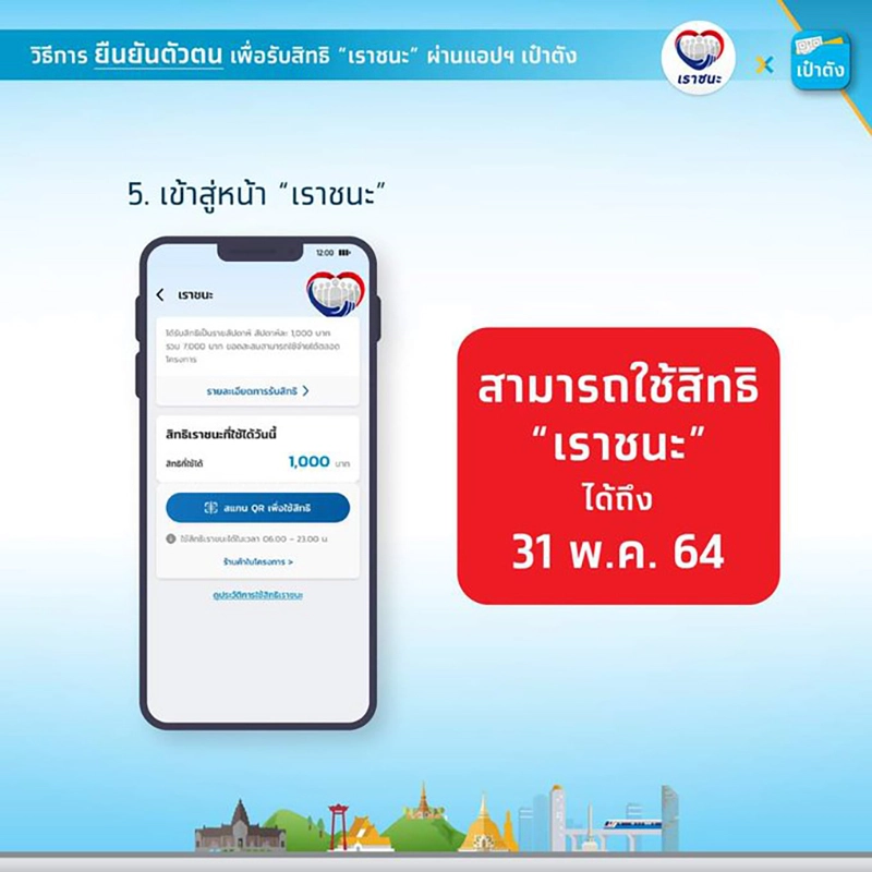 กรุงไทยตอบแล้ว “เราชนะ” ไม่ขึ้นปุ่มในแอปฯ “เป๋าตัง” ต้องทำอย่างไร?