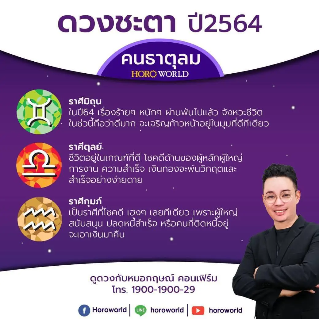 หมอกฤษณ์ เผยชะตาคนแต่ละธาตุ ดิน น้ำ ลม ไฟ ในปี 64