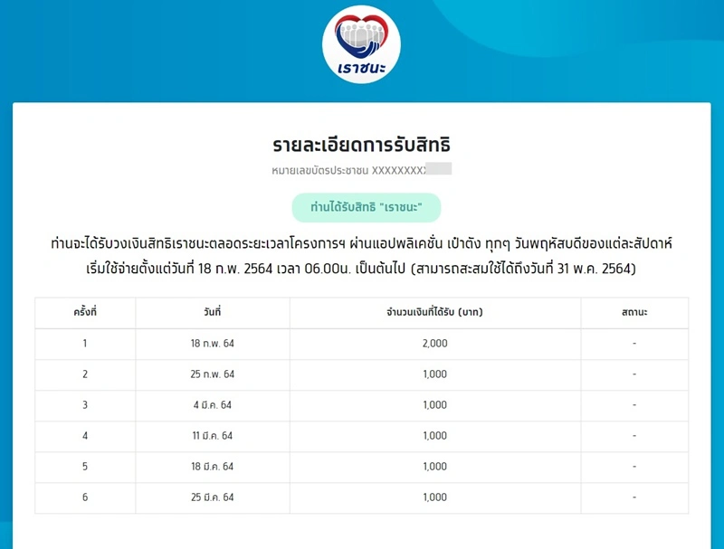 เช็กสิทธิ์ "เราชนะ" รับเงิน 3,500 สำหรับคนมี "เป๋าตัง" ต้องทำอย่างไร