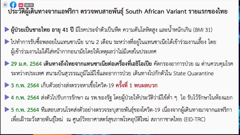 พบ"ชายวัย41"ติดโควิดสายพันธุ์แอฟริกาใต้ รายเเรกของประเทศไทย