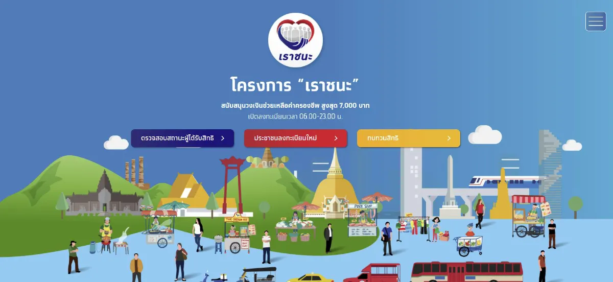 "ประกันสังคม"ชี้แจงเงิน "ม.33 เรารักกัน" ไม่เท่ากับ"เราชนะ"