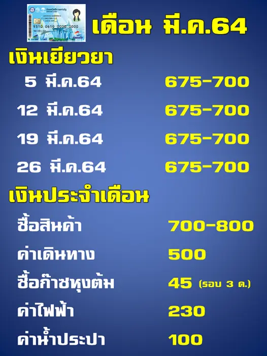 เงินโอนเข้า 9 รายการ บัตรสวัสดิการแห่งรัฐเดือนมีนาคม 2564