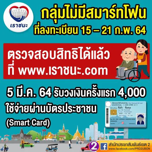 "เราชนะ"ตรวจสอบสิทธิกลุ่มไม่มีสมาร์ทโฟนได้แล้ว 5 มี.ค.รับเงินครั้งแรก