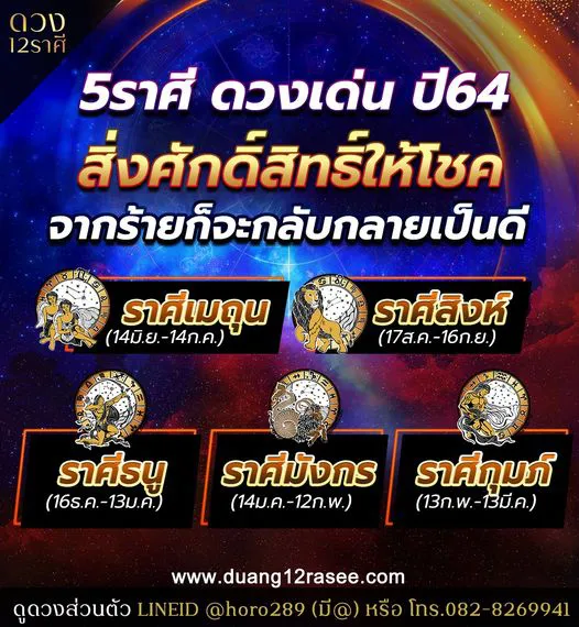 อาจารย์ออย เผย  5 ราศี ดวงเด่น ปี 64 สิ่งศักดิ์สิทธิ์ให้โชค