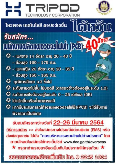 กรมจัดหางานเปิดรับสมัครคนว่างงาน 40 อัตรา ไปทำงานที่ไต้หวัน