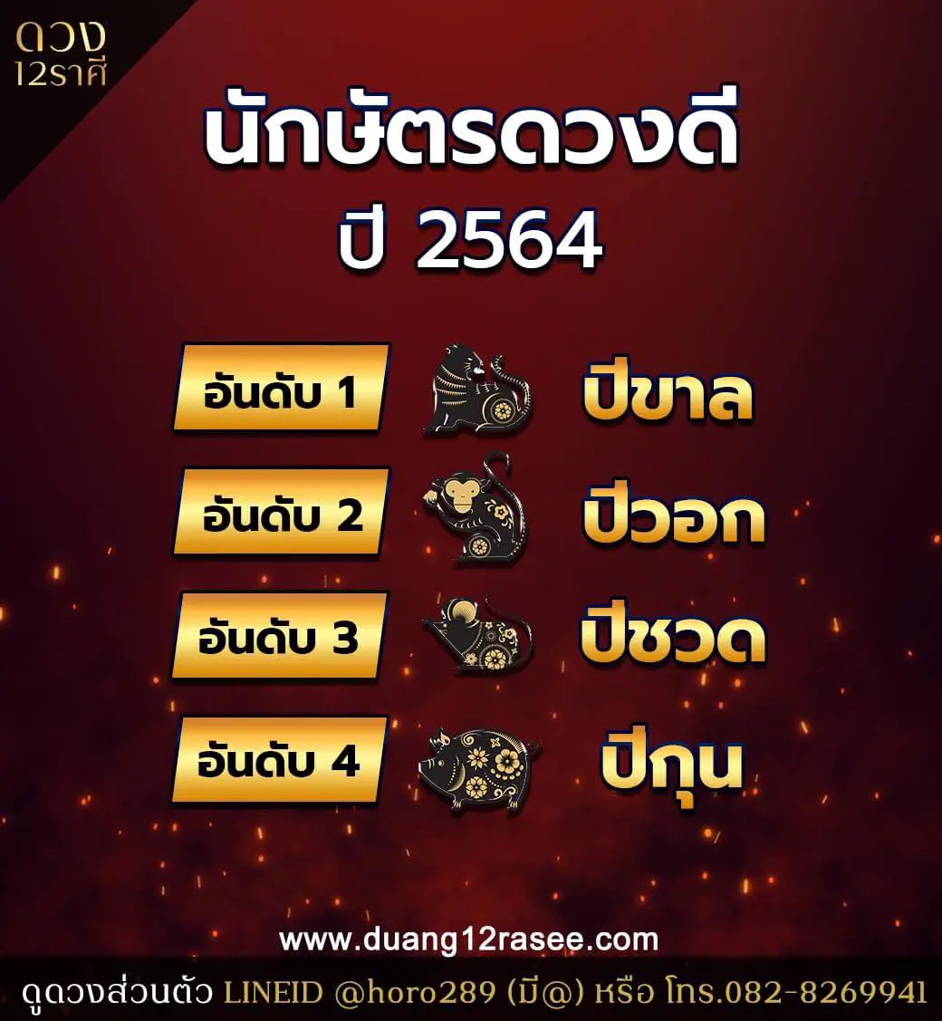 อ.ออย เผย 4 อันดับ ปีนักษัตรดวงดีที่สุดในปี 2564