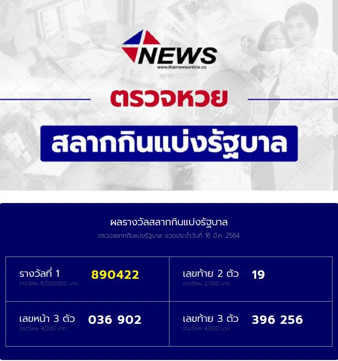 กำเนิดเศรษฐีใหม่บ้านซับเม็ก ดวงเฮงถูกรางวัลที่1
