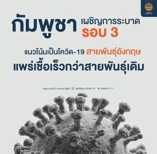 กัมพูชาเผชิญการระบาดรอบ 3 "โควิด-19 สายพันธุ์อังกฤษ"