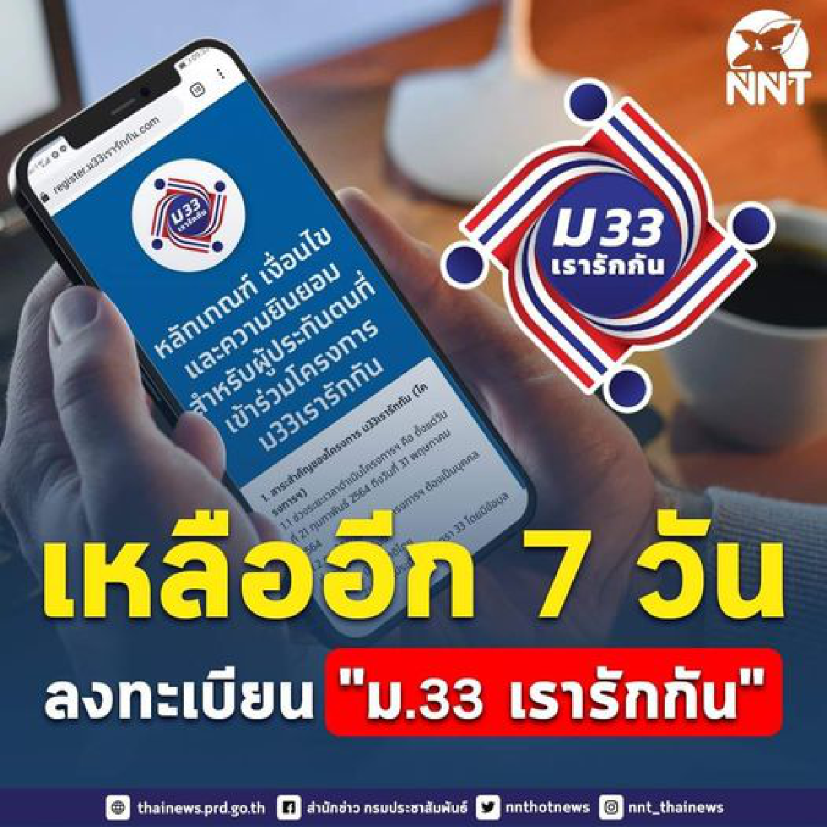 เผยกำหนดหมดเขต ลงทะเบียน ม.33เรารักกัน รับเงิน 4,000