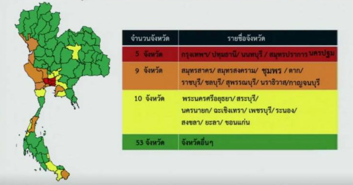 กรุงเทพฯ ปทุมธานี นนทบุรี สมุทรปราการ และนครปฐม เป็นพื้นที่สีแดง ร้านอาหาร,ผับ,บาร์ ปิด 3 ทุ่ม