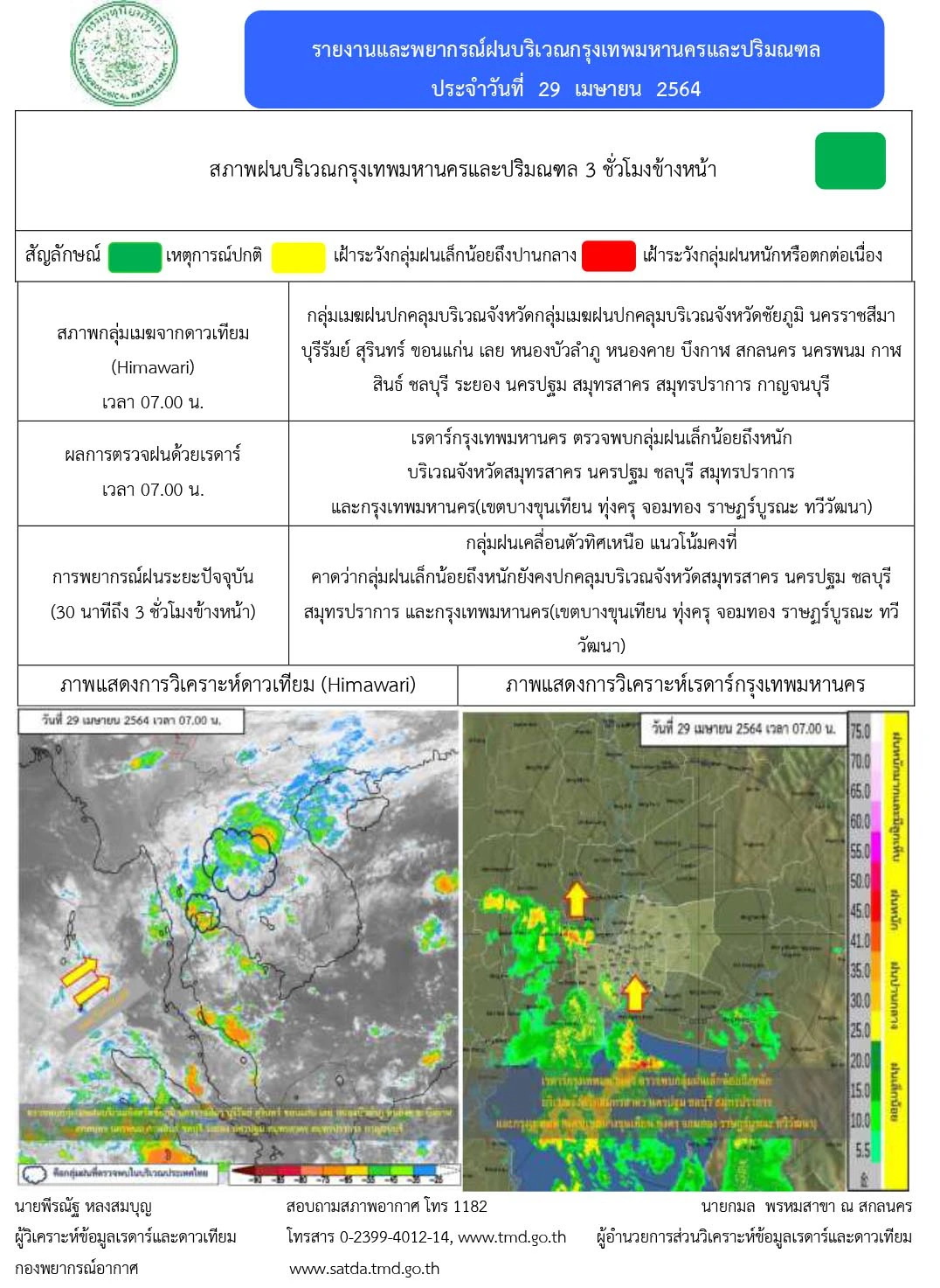 กรมอุตุฯเตือน 57 จังหวัด ฝนถล่มหนัก  กทม.วันนี้ไม่รอดโดนด้วยถึงร้อยละ 60